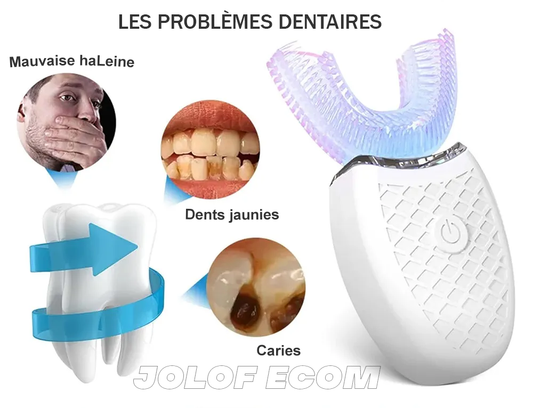 Brosse À Dents Automatique                                                                               – Le Futur du Sourire Parfait
